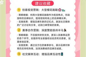 如何利用品牌赞助的训练课程快速进步:掌握关键策略,提升篮球技能